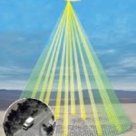 DARPA's Large Area Coverage Optical Search-while-Track and Engage