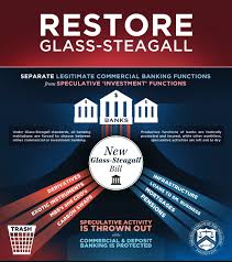 glass steagall