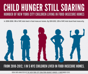 starvation child hunger