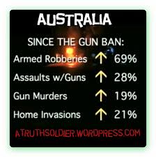 gun confiscation australia